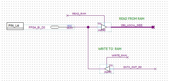 RAM_1 Interface