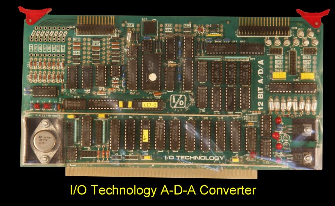 I/) Technology ADA Board