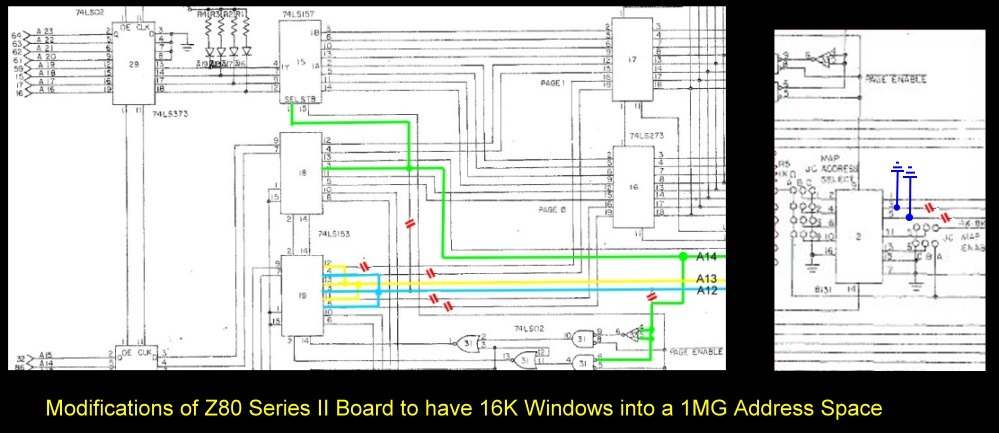 IA-Series II Modifications