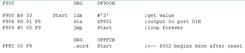 Test Port Output Code