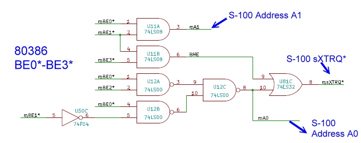 Address Lines A0+A1