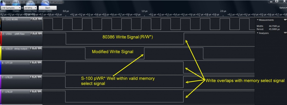 Write Signals