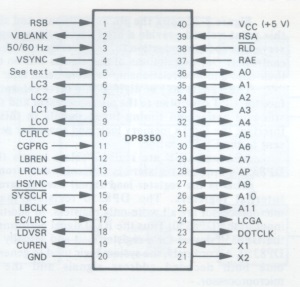 DP8350 Pinout