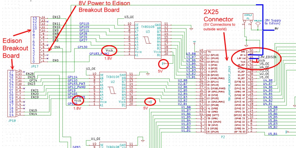 Edison-TXB Module Circuit