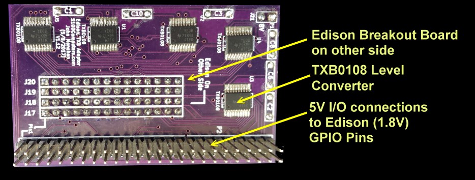 Edison TXB Module Connections