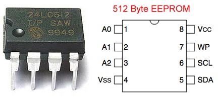 EEPROM Chip