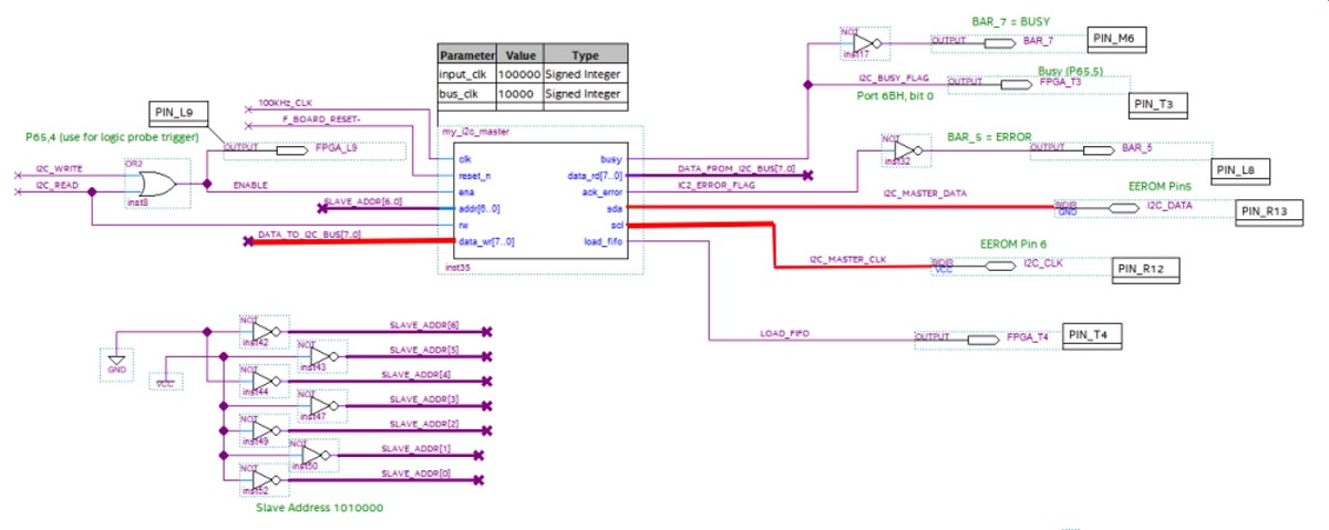 my_i2c_master