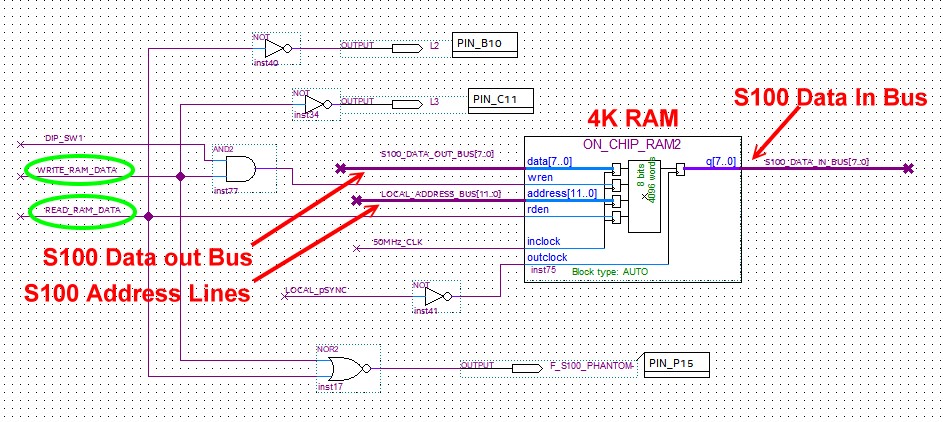 FPGA_RAM Circuit