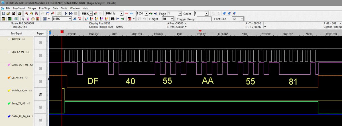 6 Byte Signal