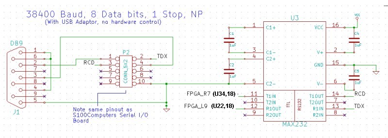 Serial Uart Circuit