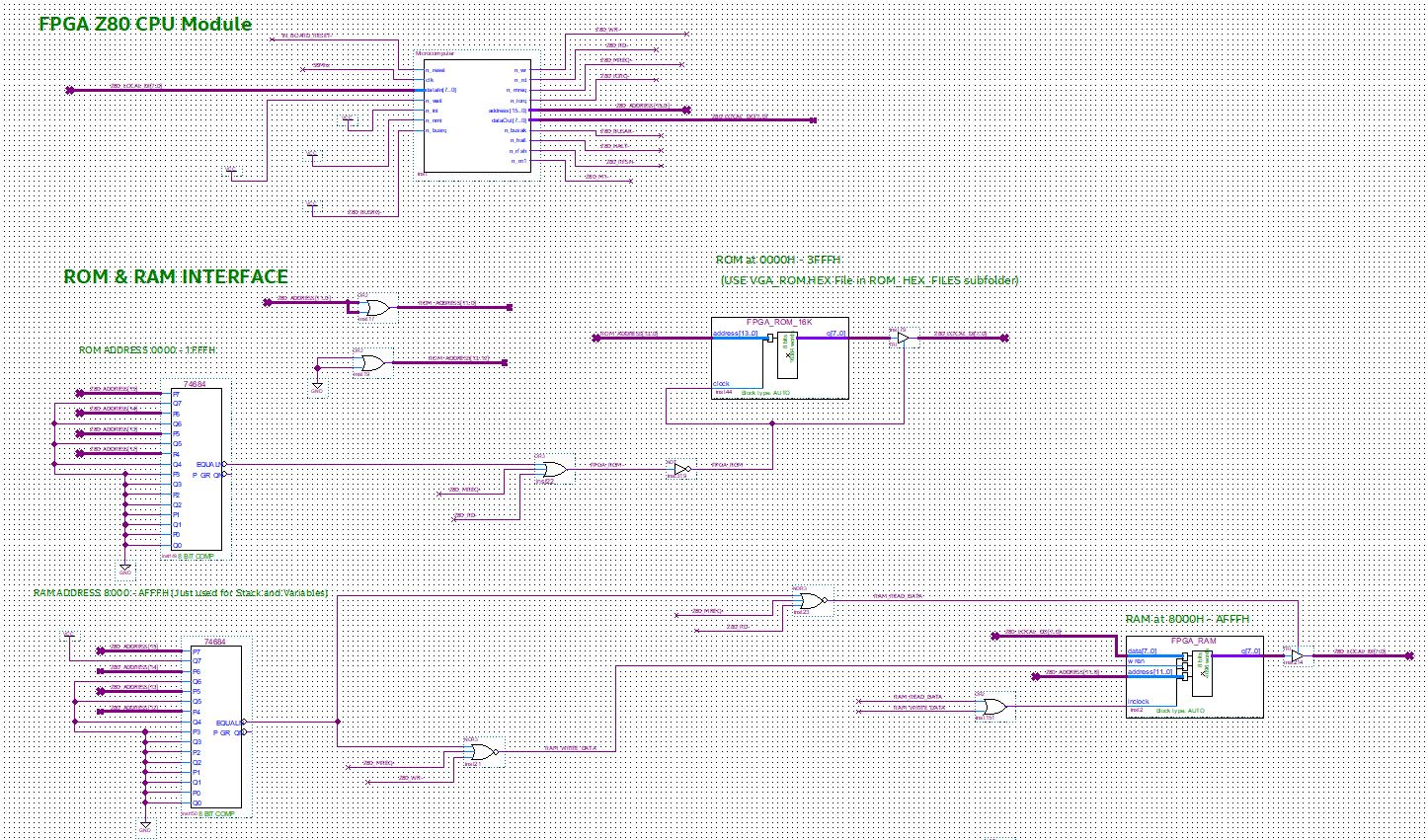 Quartus Z80 Code