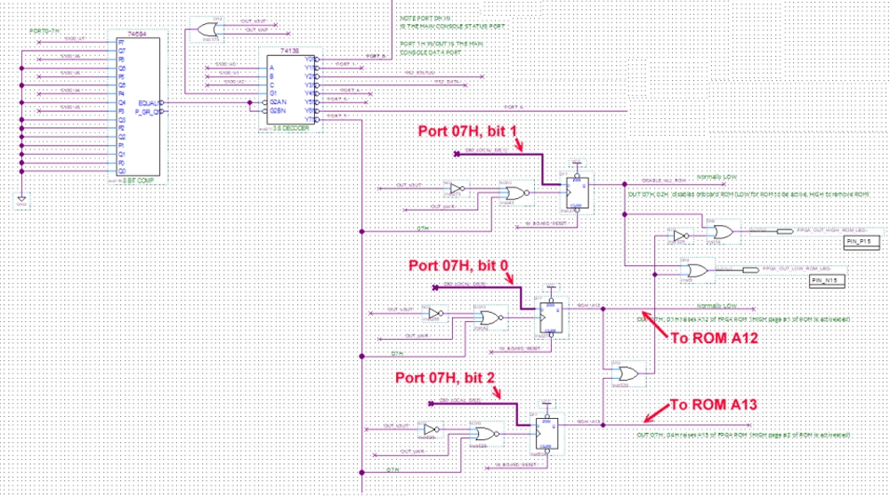 ROM Switch